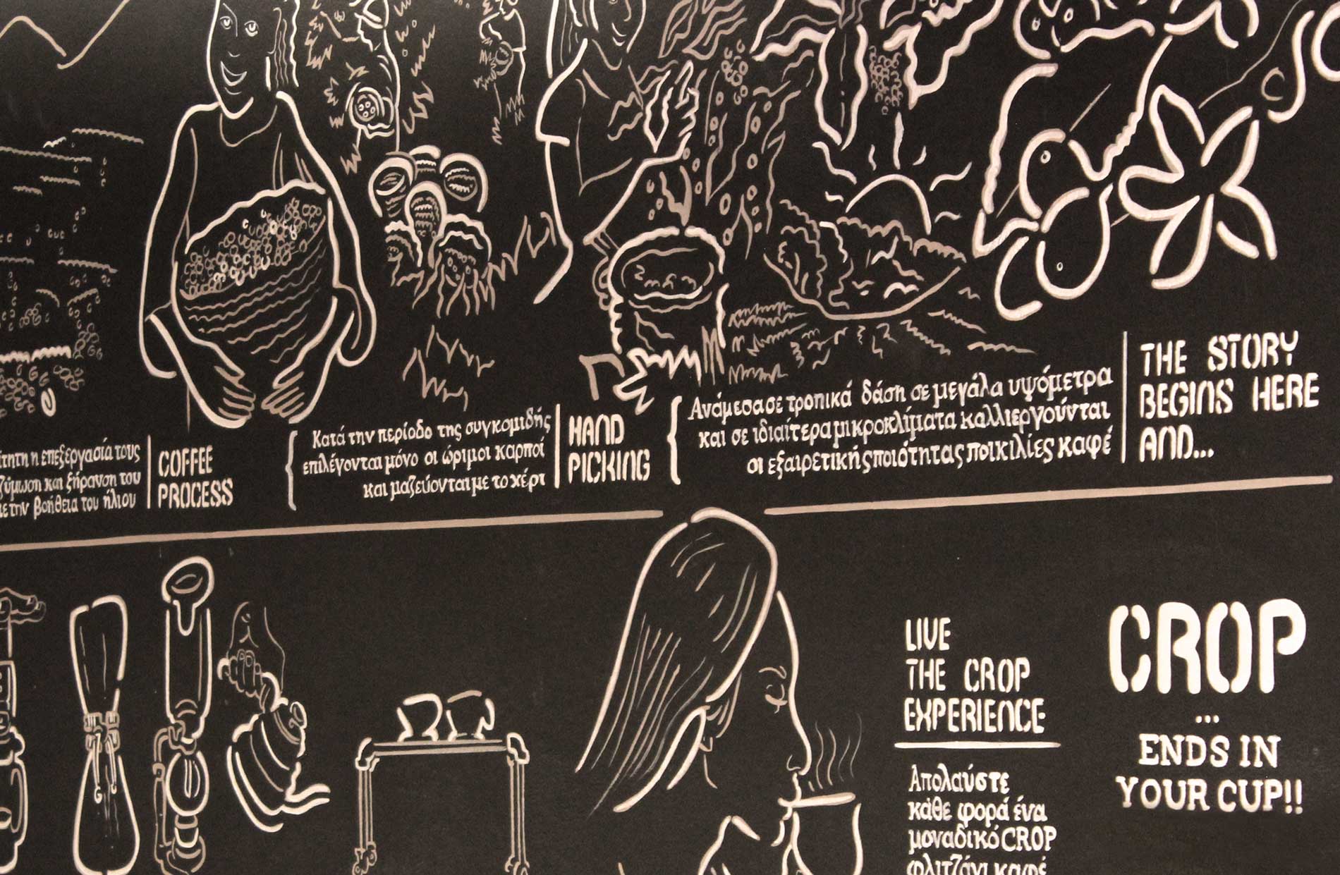 Crop wall illustration